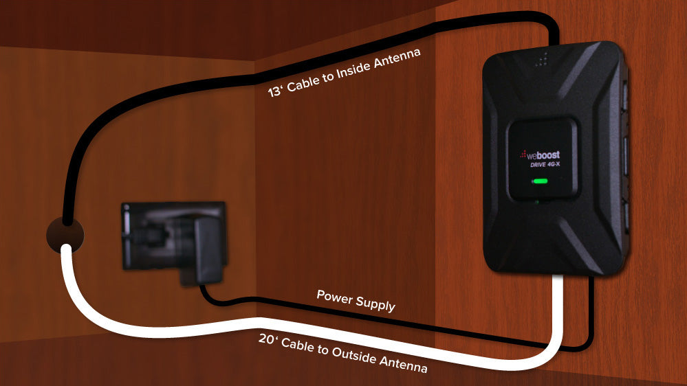 weBoost 470410 Drive 4G-X RV Signal Booster Kit - Installed Amplifier