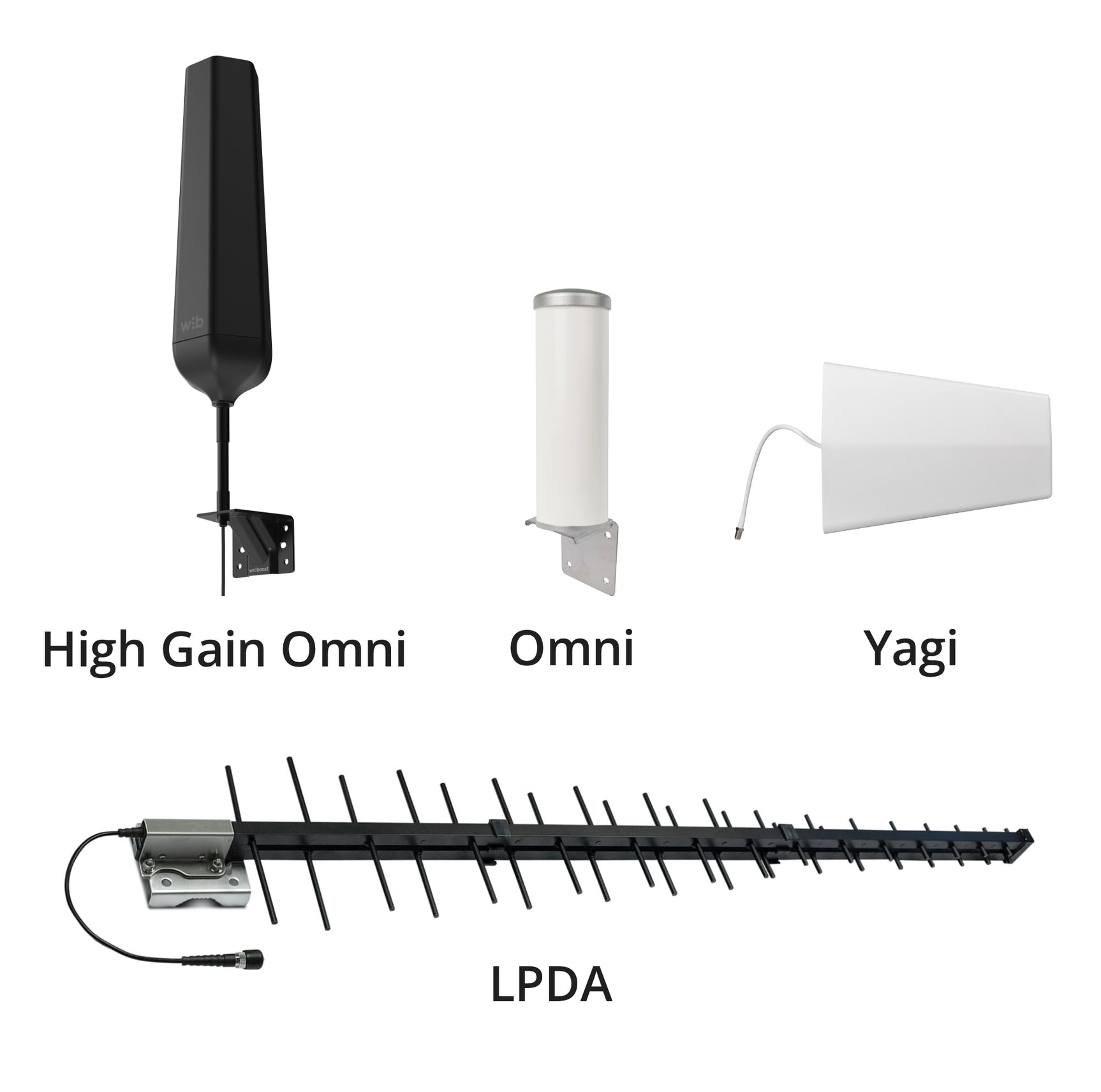 weBoost Office 200 (75 Ohm) Signal Booster | 471047