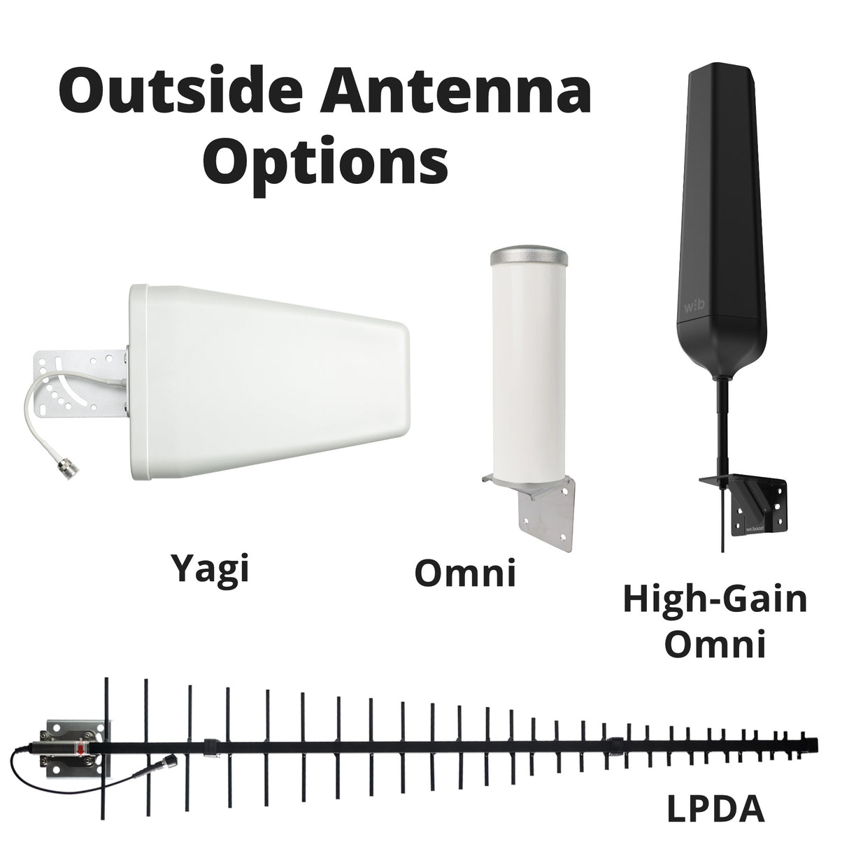 weBoost Office 100 Signal Booster (50 Ohm) | 472060