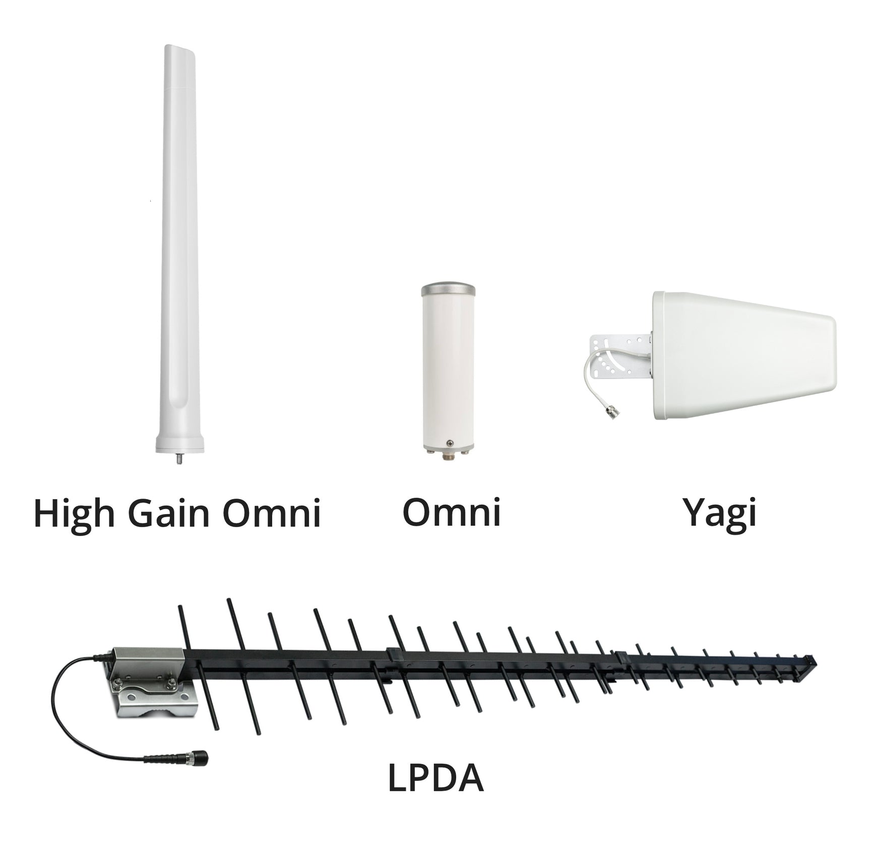 weBoost Office 100 Signal Booster (50 Ohm) | 472060