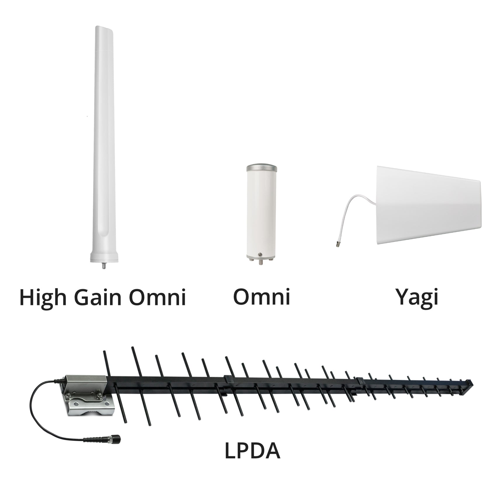 weBoost Office 200 (75 Ohm) Signal Booster | 471047