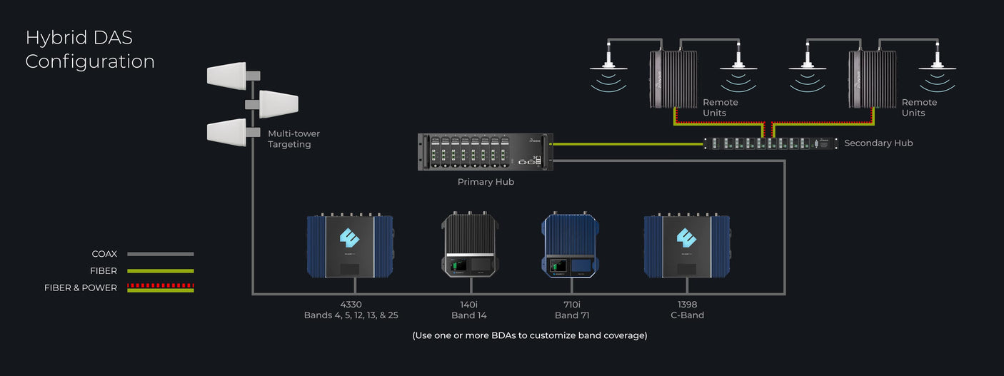 WilsonPro 1398 Amplifier