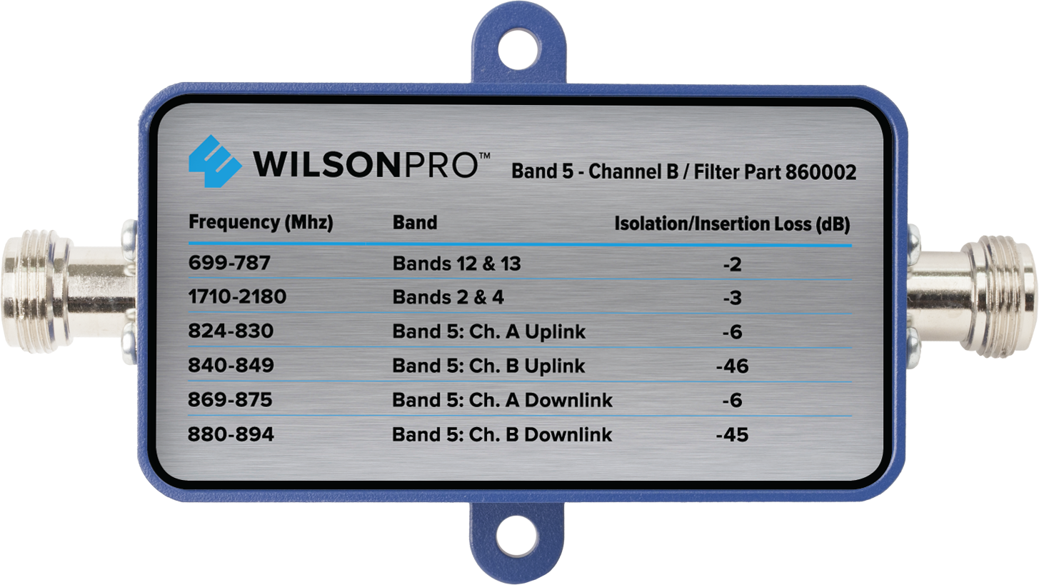 Channelized Filter:  Band 5 Channel B Filter (F Connector) | 860002