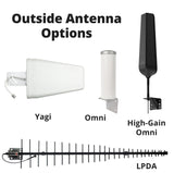 weBoost Office 100 Signal Booster (50 Ohm) | 472060