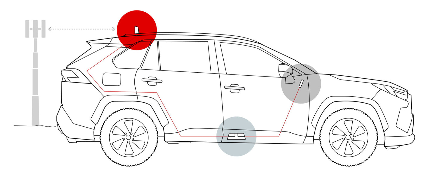Diagram: how the cars signal booster system works