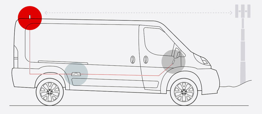 Diagram: how the fleet signal booster system works