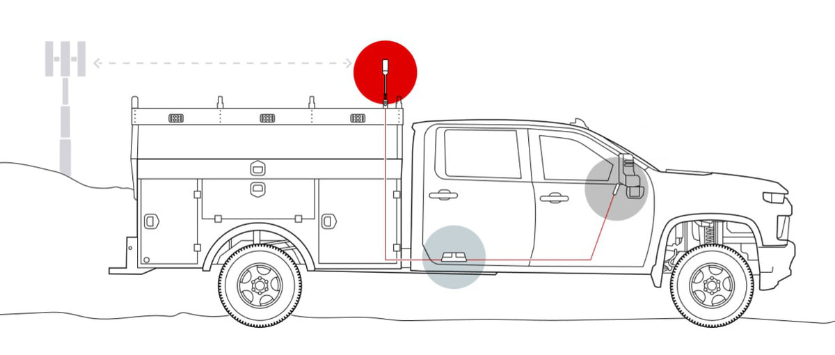 Diagram: how the trucks signal booster system works