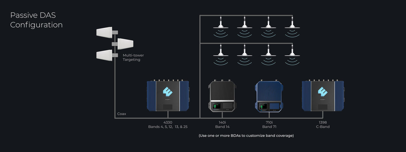 WilsonPro 1398 Amplifier