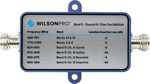 Channelized Filter: Band 5 Channel B Filter (N Connector